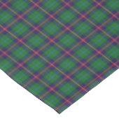 Scottish Clan Young Green Paars Yellow Tartan Tafelkleed (Gekanteld)