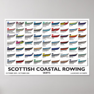 Scottish Coastal Rowing Poster (A4), 5 jaar v4