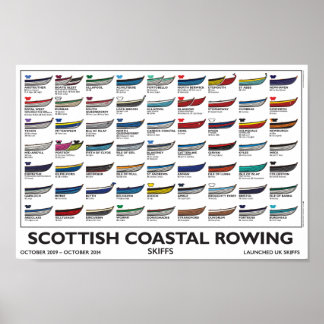 Scottish Coastal Rowing Poster (A4), 5 jaar v4