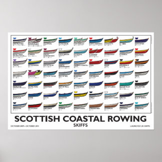 Scottish Coastal Rowing Poster - Skiffs, 5 jaar v4