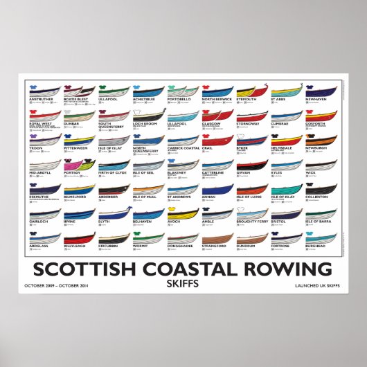 Scottish Coastal Rowing Poster - Skiffs, 5 jaar v4 (Voorkant)