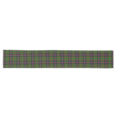 Scottish Cochrane Pset Tartan Lange Tafelloper (Horizontaal)