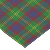 Scottish Durie Pset Tartan Lange Tafelloper (Hoek)