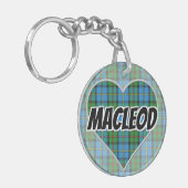 Scottish Flash Clan MacLeod van Harris Tartan Hear Sleutelhanger (Voorkant Links)
