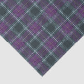 Scottish Floral and Tartan Series Design 26 Tissuepapier (Detail)