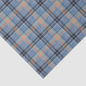 Scottish Floral and Tartan Series Design 29 Tissuepapier (Detail)