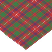 Scottish Geddes Pset Tartan Lange Tafelloper (Hoek)