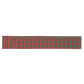 Scottish Geddes Pset Tartan Lange Tafelloper (Horizontaal)