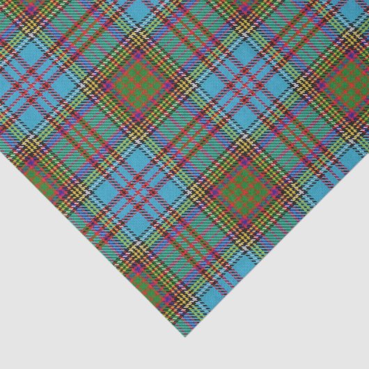 Scottish Gifts Clan Anderson Tartan Tissuepapier (Detail)