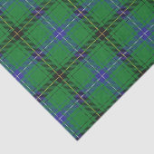 Scottish Gifts Clan Henderson Tartan Tissuepapier (Detail)
