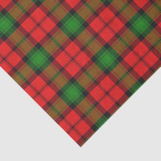 Scottish Gifts Clan Kerr Tartan Tissuepapier (Detail)
