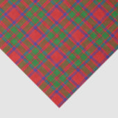 Scottish Gifts Clan MacKintosh Tartan Tissuepapier (Detail)