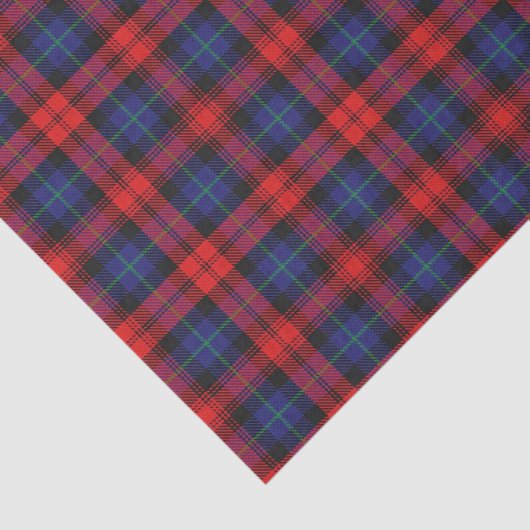 Scottish Gifts Clan MacLachlan Tartan Tissuepapier (Detail)