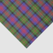 Scottish Gifts Clan MacLennan Tartan Tissuepapier (Detail)
