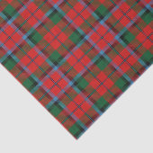Scottish Gifts Clan MacNaughton Tartan Tissuepapier (Detail)