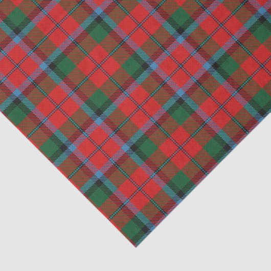 Scottish Gifts Clan MacNaughton Tartan Tissuepapier (Detail)