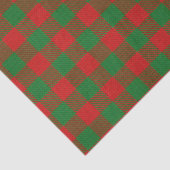 Scottish Gifts Clan Moncreiffe Tartan Tissuepapier (Detail)