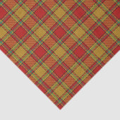 Scottish Gifts Clan Scrimgeour Tartan Tissuepapier (Detail)