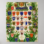 Scottish Highlander Clan Coat of Arms Shields Poster (Voorkant)