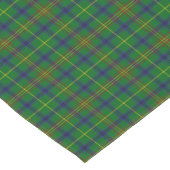 Scottish Holmes Pset Tartan Korte Tafelloper (Hoek)