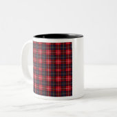 Scottish Royal Modern Tartan Tweekleurige Koffiemok (Voorkant links)