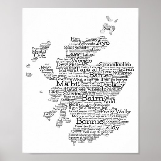 Scottish Slang Word Map Poster (Voorkant)