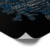 Scottish Slang Word Map Poster (Hoek)