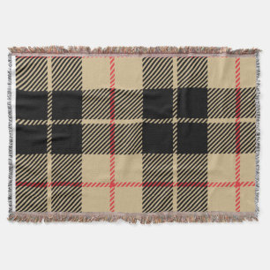 Scottish Tartan Checkered Pset Pattern Deken