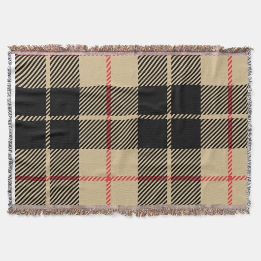 Scottish Tartan Checkered Pset Pattern Deken (Voorkant)