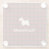 Scottish Tartan Scotty | Gepersonaliseerd Glazen Onderzetter (Achterkant)