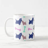 Scottish Terrier Botten Monogram Name Mok (Links)