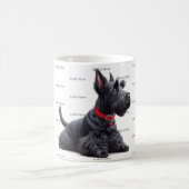 Scottish Terrier in Koffiemok (Center)