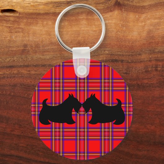 Scottish Terrier Keyring Sleutelhanger (Voorkant)