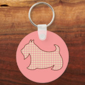 Scottish Terrier Keyring Sleutelhanger (Voorkant)