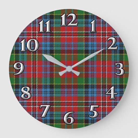 Scottish Time Accents Clan Kidd Tartan Grote Klok (Voorkant)