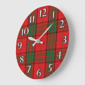 Scottish Time Accents Clan Maxwell Tartan Grote Klok (Hoek)