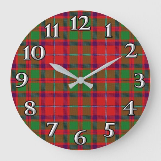 Scottish Time Accents Clan Shaw Tartan Grote Klok (Voorkant)