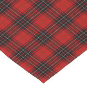 Scottish Wemyss Pset Tartan Korte Tafelloper (Hoek)