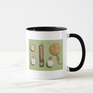 Scott's kompas, thermometer, zonnewijzer, mok
