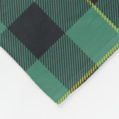 Scotts Mouat Tartan Pset Fleece Deken (Hoek)