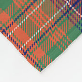 Scotts Wilson Tartan Pset Fleece Deken (Hoek)