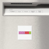 Scotty periodieke table name magnet (Insitu (Vaatwasser))