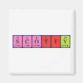 Scotty periodieke table name magnet (Voorkant)