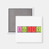 Scotty periodieke table name magnet (Voorkant / Achterkant)