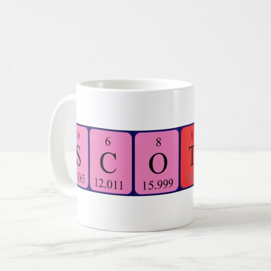 Scotty periodieke table name mok (Voorkant links)