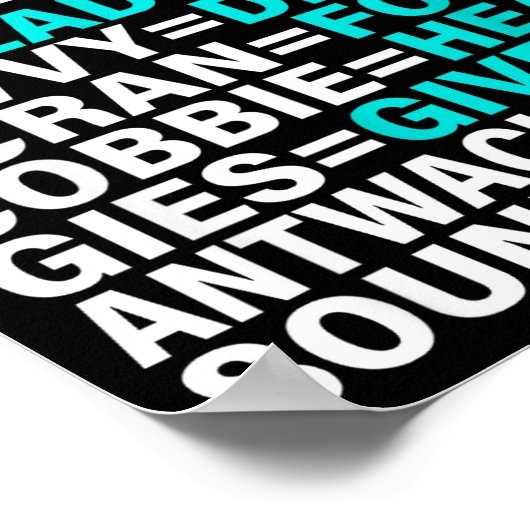 Scouse Accent Translator Funny Liverol  Poster (Hoek)