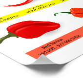 Scoville Hitte Eenheden Pittige Peper Gids Poster (Hoek)