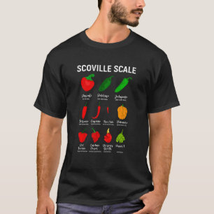 Scoville Scale for a Habanero Chili 1 T-shirt