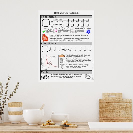 Screening op hoge bloeddruk en diabetes poster (Keuken)