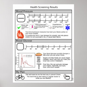 Screening op hoge bloeddruk en diabetes poster